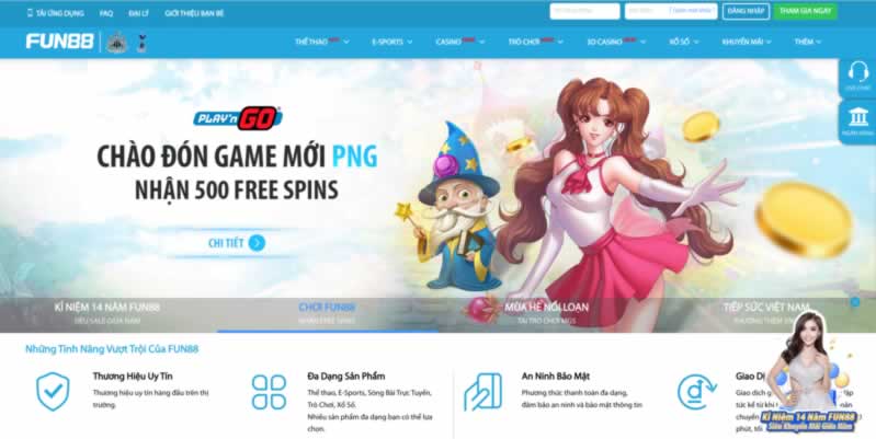 Tính năng đặc biệt Zbet68 - Zbet68