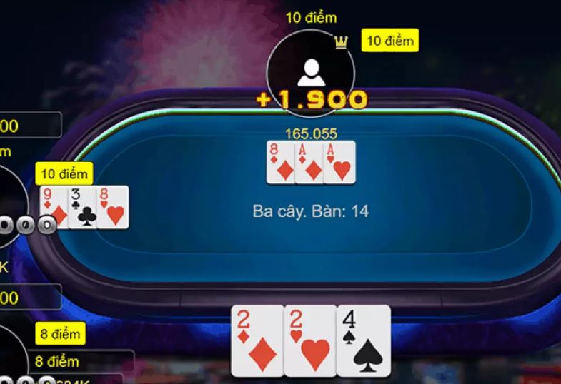 Giới thiệu ngắn gọn về lịch sử hoạt động của Shbet - Shbet
