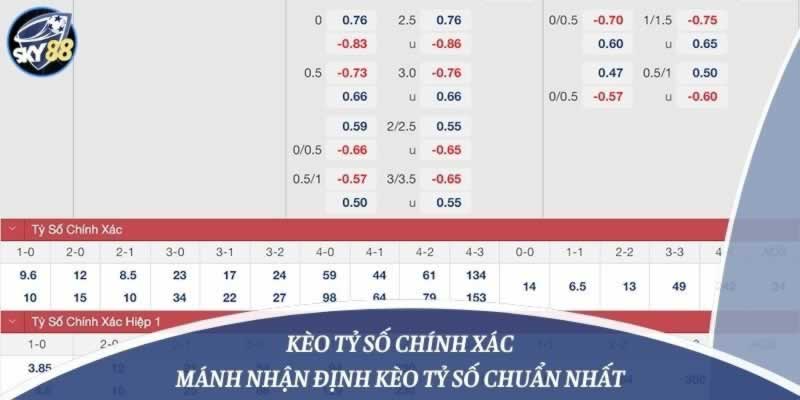 Thành viên Bet66 được hưởng các ưu đãi và khuyến mãi đặc biệt - Bet66