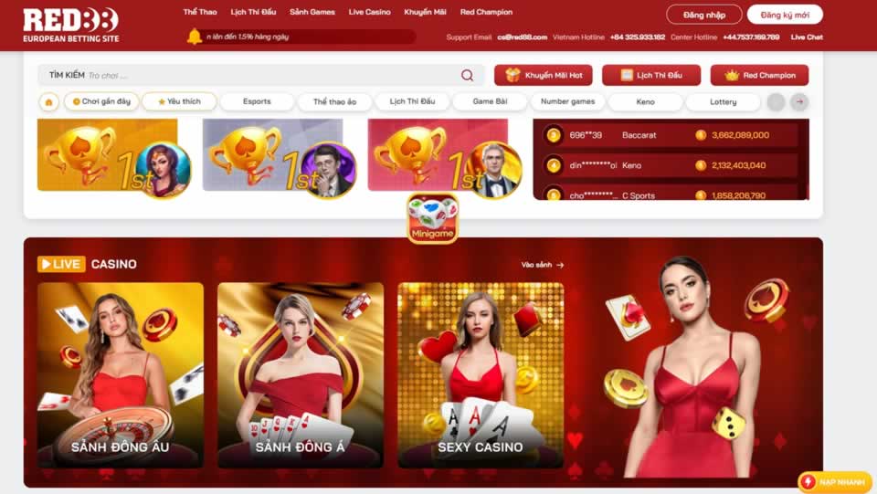 Bài đánh giá ngắn gọn về công ty game danh tiếng đạt chuẩn 777King này - 777King