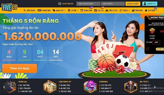 Phần này giới thiệu một số chức năng chính của trang web Vivu88 Games - Vivu88