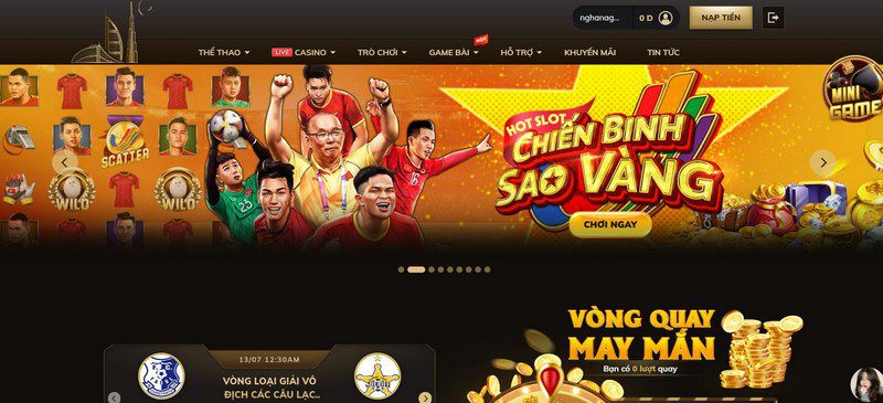 Đặc điểm chính của Xs88 - Xs88