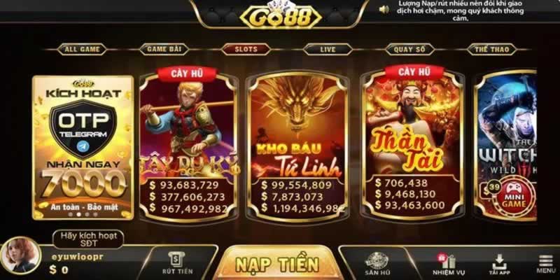 Một số thông tin cơ bản về Gnbet - Gnbet